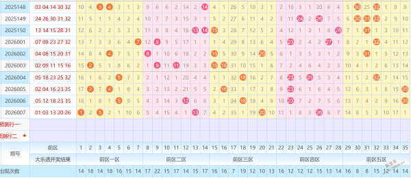 心泉秘籍,排三,独家预测,大发彩票,大发娱乐,大发快三,大发彩票官网