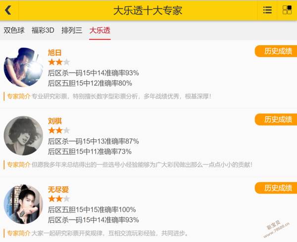 彩界奇才,独家预测,年双色球,大发彩票,大发娱乐,大发快三,大发彩票官网