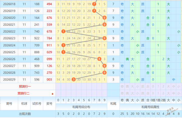 福码圣地,狗年盛启,大乐透,大发彩票,大发娱乐,大发快三,大发彩票官网