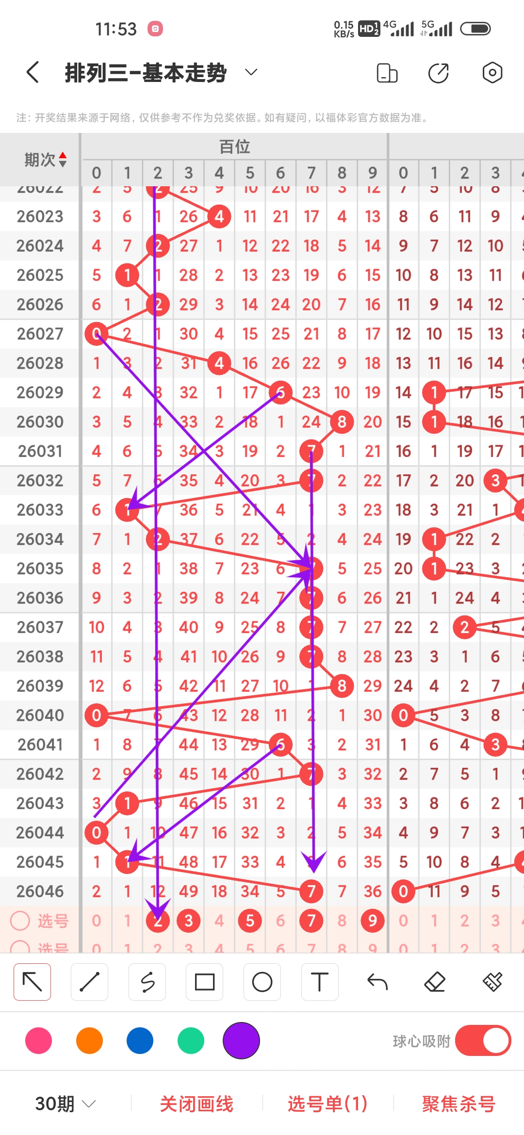 大乐透,期专家号码,分析,大发彩票,大发娱乐,大发快三,大发彩票官网