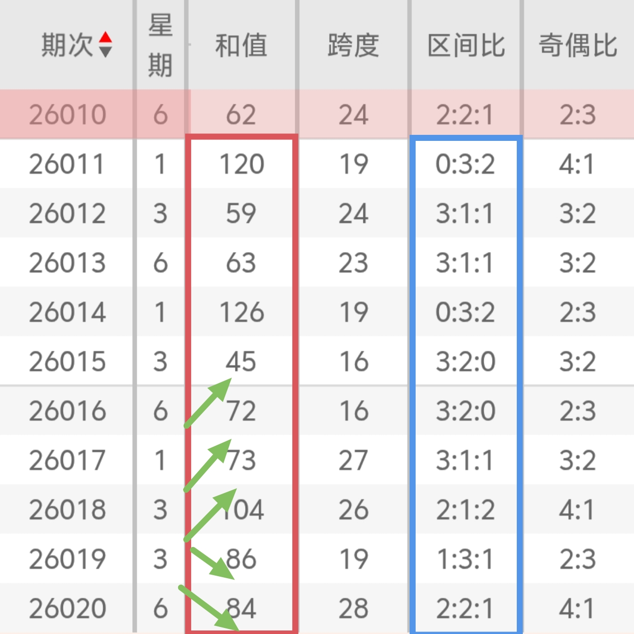 双色球,期府欣悦专,家杀号定码,大发彩票,大发娱乐,大发快三,大发彩票官网