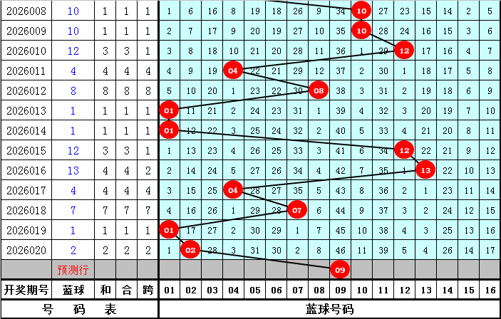 独家金码揭,今晚揭晓,神彩头,大发彩票,大发娱乐,大发快三,大发彩票官网