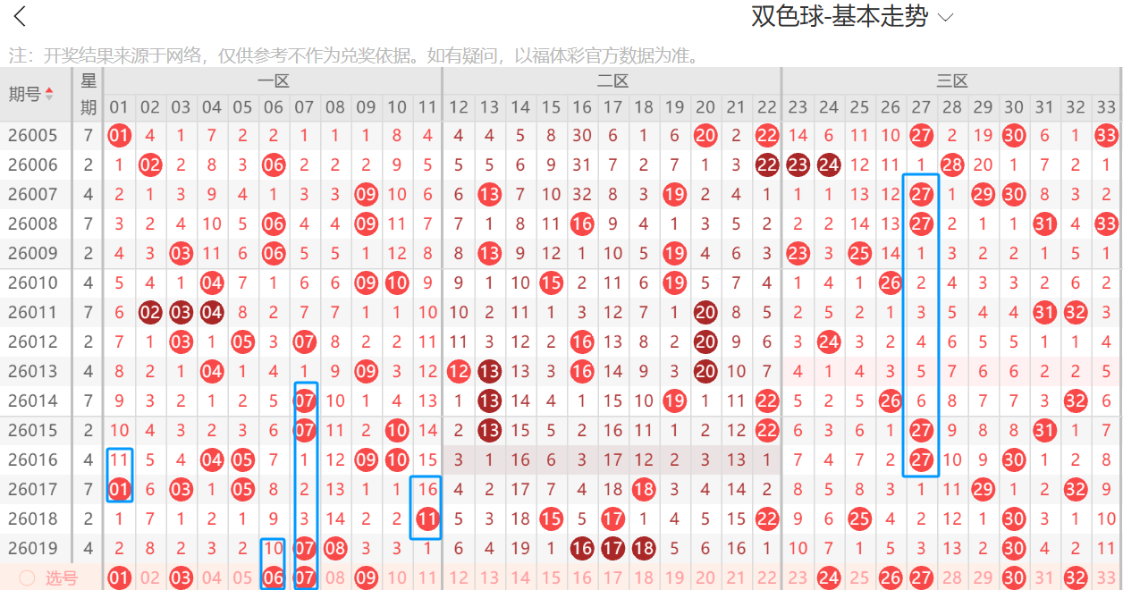 独家金码揭,今晚揭晓,神彩头,大发彩票,大发娱乐,大发快三,大发彩票官网