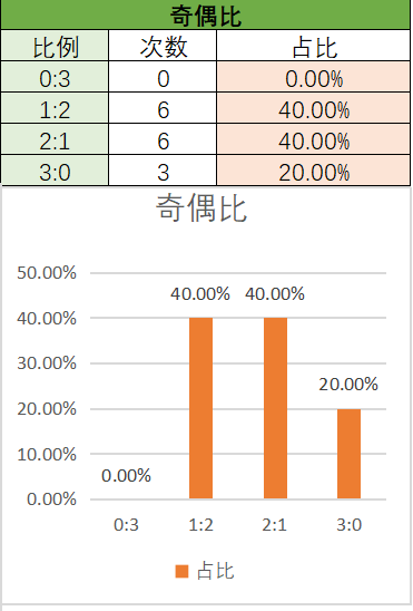 福彩,叶富新,期诗谜字谜,大发彩票,大发娱乐,大发快三,大发彩票官网