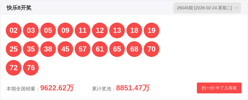 福彩,专家推荐定,三跨度,大发彩票,大发娱乐,大发快三,大发彩票官网