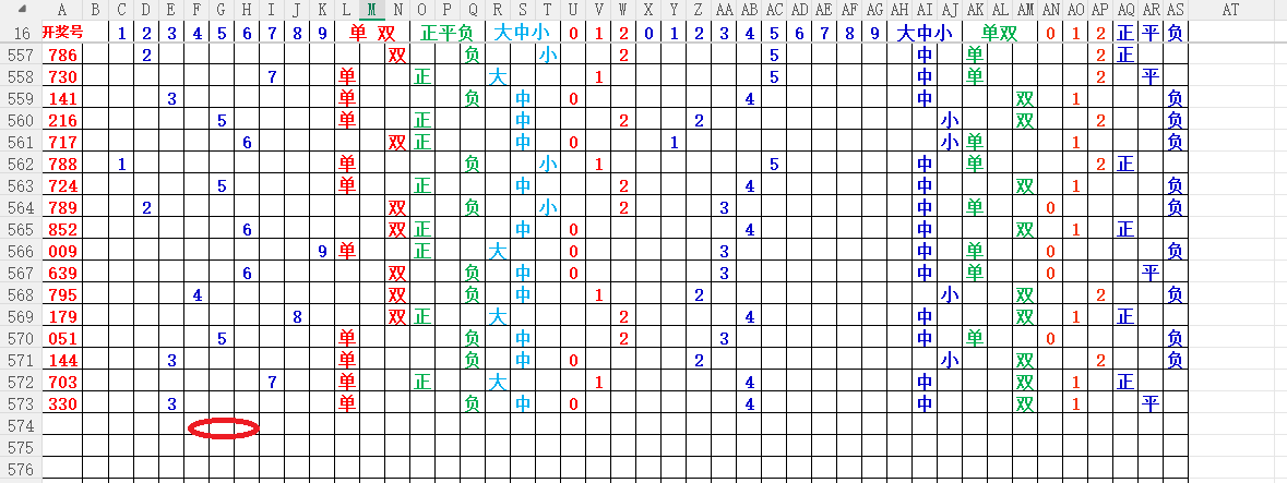 耐克阿迪双,色球,马年,大发彩票,大发娱乐,大发快三,大发彩票官网