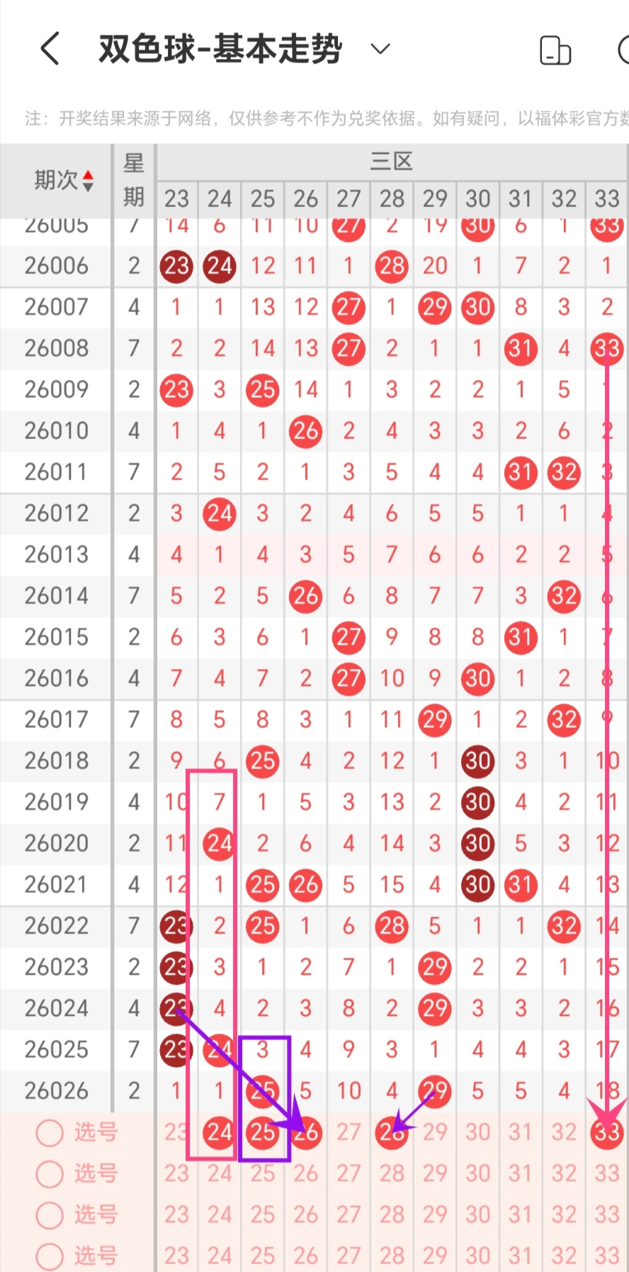 耐克阿迪双,色球,马年,大发彩票,大发娱乐,大发快三,大发彩票官网