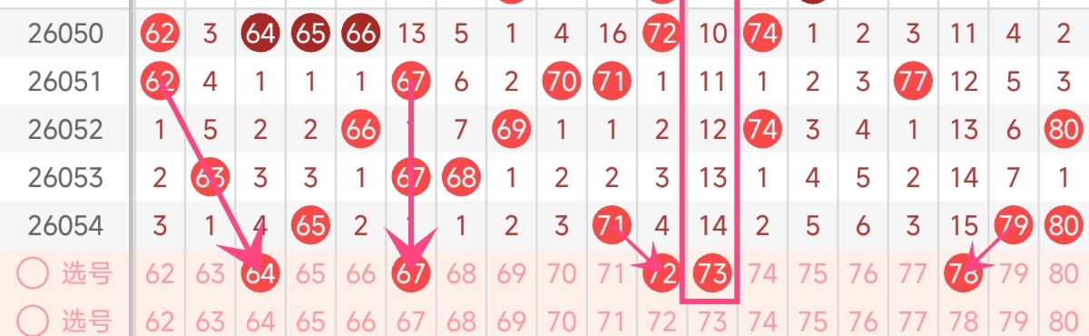 期琰龙双色,球凤尾预测,大发彩票官网,大发彩票,大发娱乐,大发快三,大发彩票官网