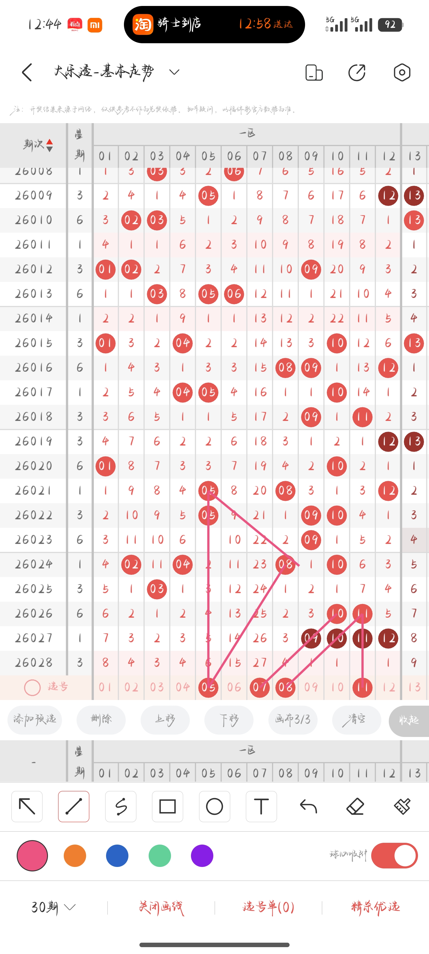 体彩排列,期专家推荐,号码分析,大发彩票,大发娱乐,大发快三,大发彩票官网