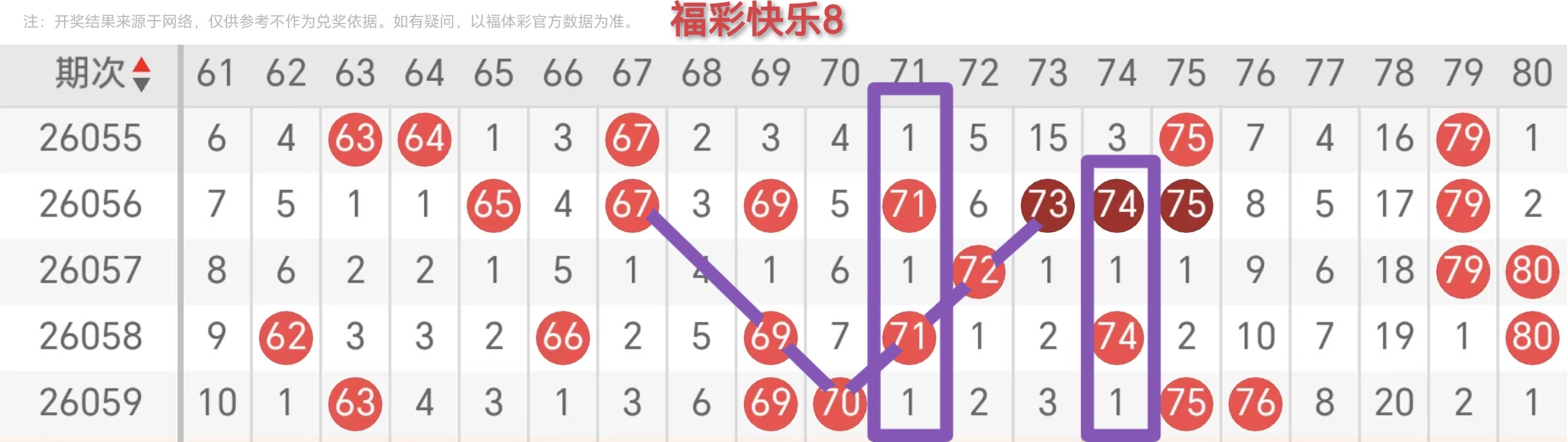 大乐透,期专家推荐,前区十码及,大发彩票,大发娱乐,大发快三,大发彩票官网