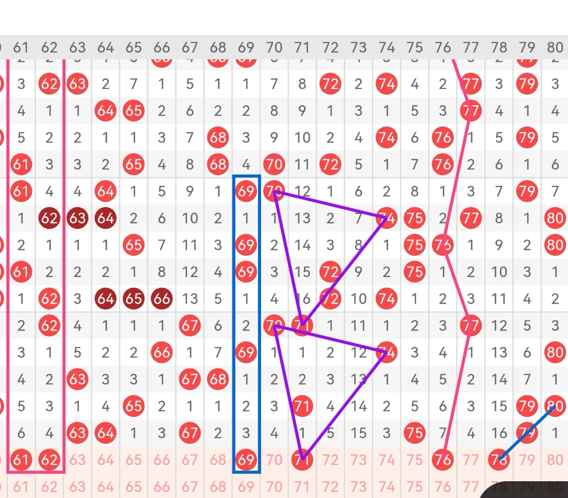 期陌颜夕大,乐透专家前,区十码质合,大发彩票,大发娱乐,大发快三,大发彩票官网