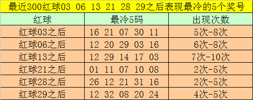 李笑岚,期排列三推,小号旺,大发彩票,大发娱乐,大发快三,大发彩票官网