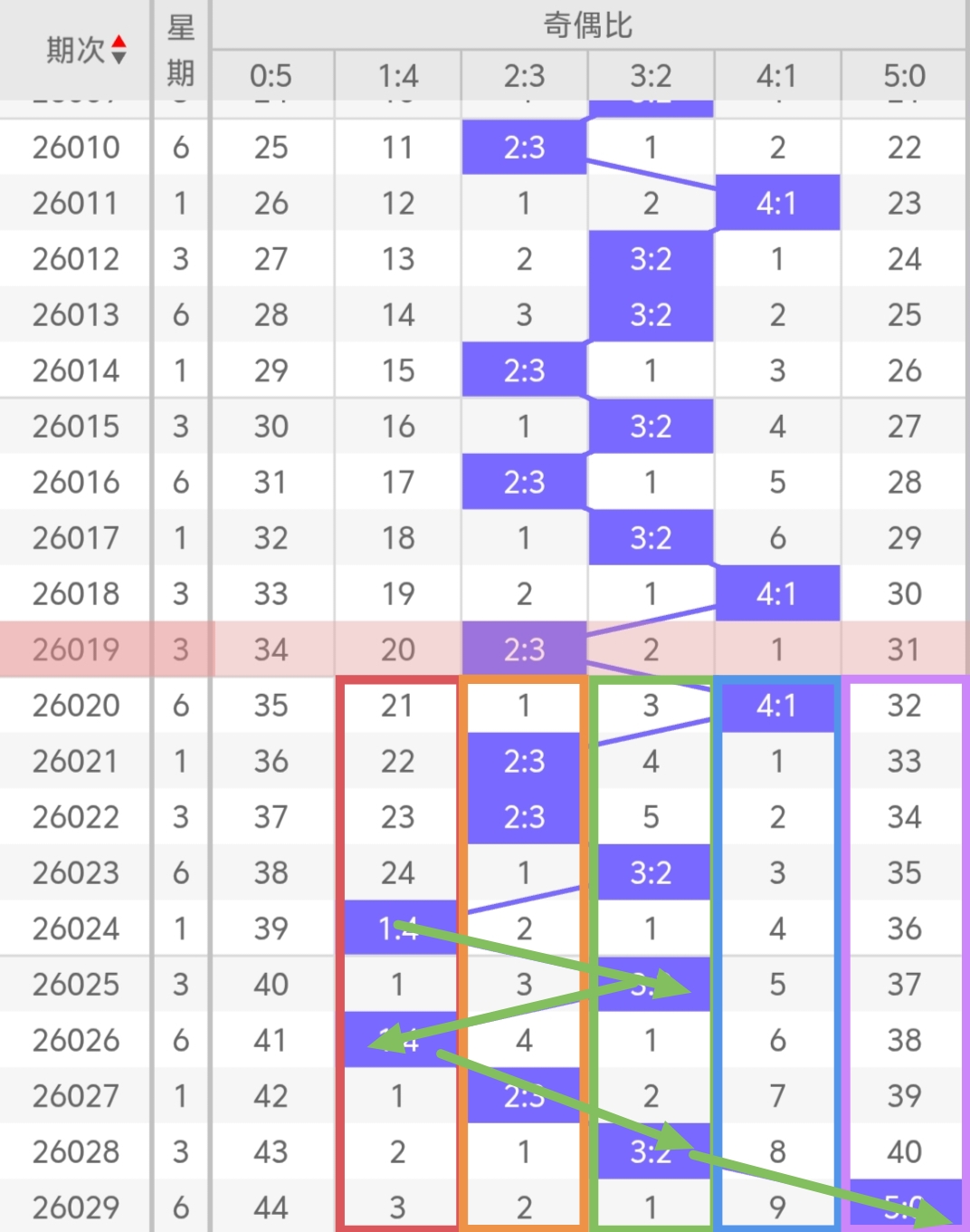 李笑岚,期排列三推,小号旺,大发彩票,大发娱乐,大发快三,大发彩票官网