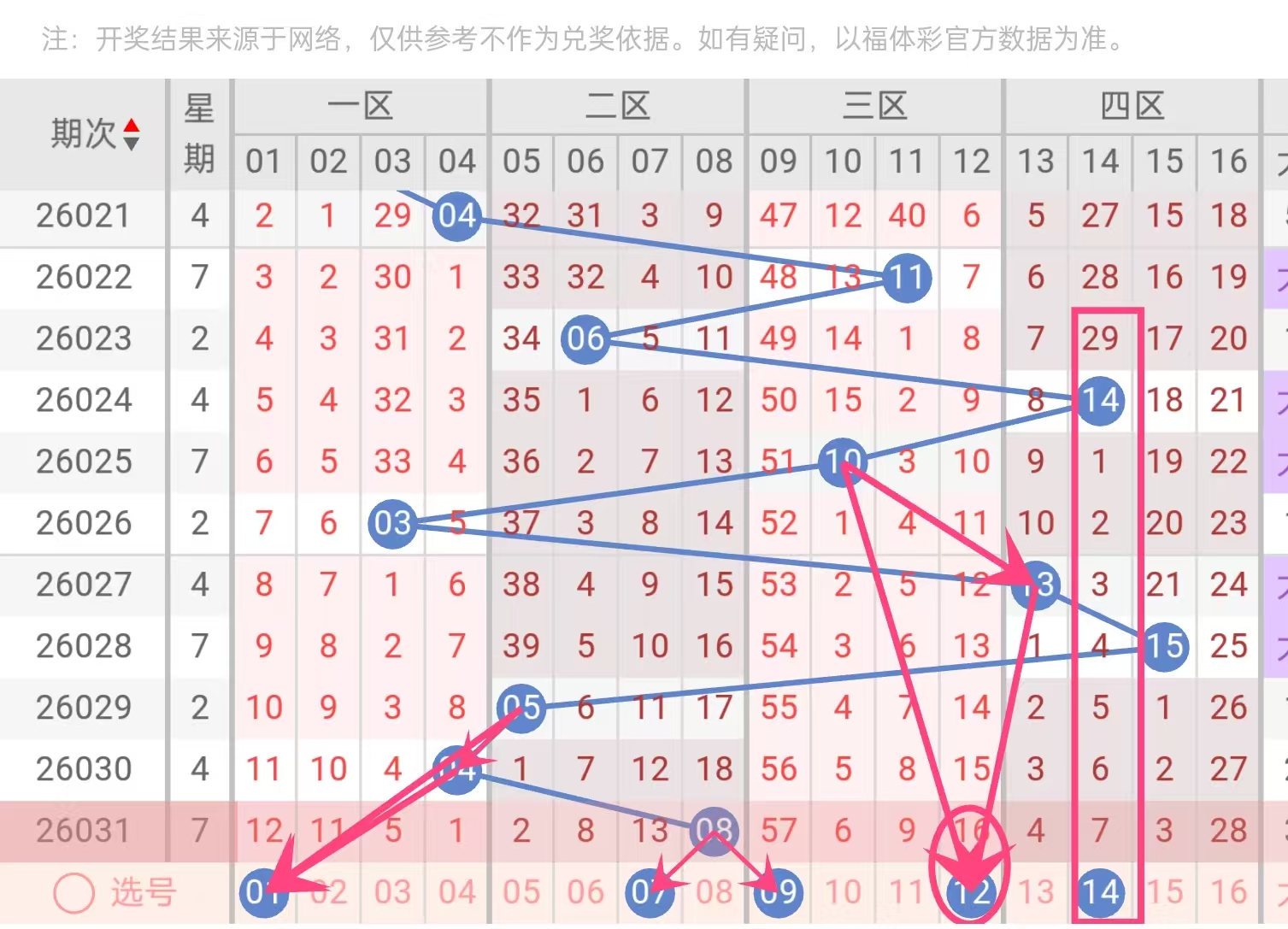 大乐透,期西门竹酒,专家号码推,大发彩票,大发娱乐,大发快三,大发彩票官网