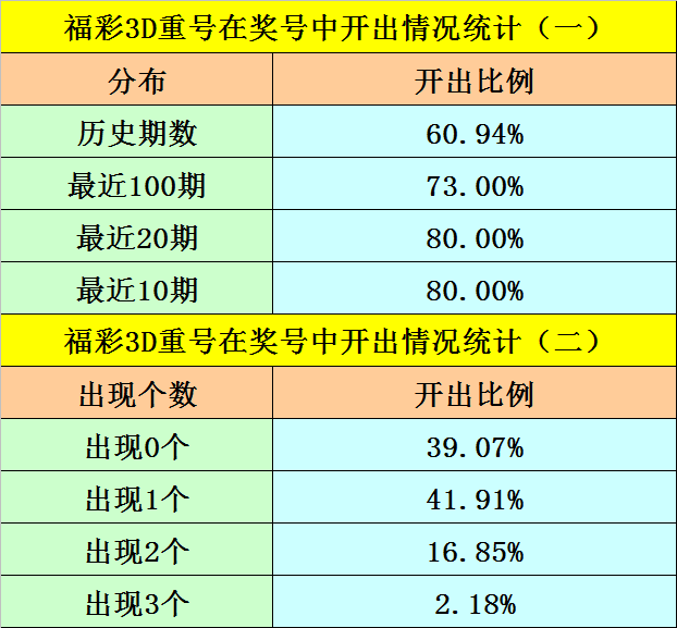大乐透,期专家质合,分析推荐,大发彩票,大发娱乐,大发快三,大发彩票官网