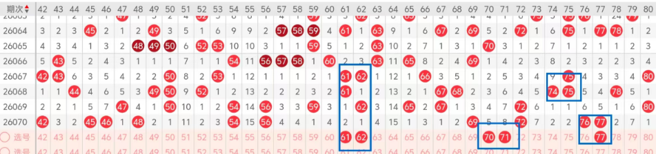 大乐透,期专家胆码,推荐,大发彩票,大发娱乐,大发快三,大发彩票官网