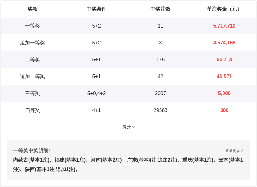体彩排三第,期专家质合,推荐分析,大发彩票,大发娱乐,大发快三,大发彩票官网