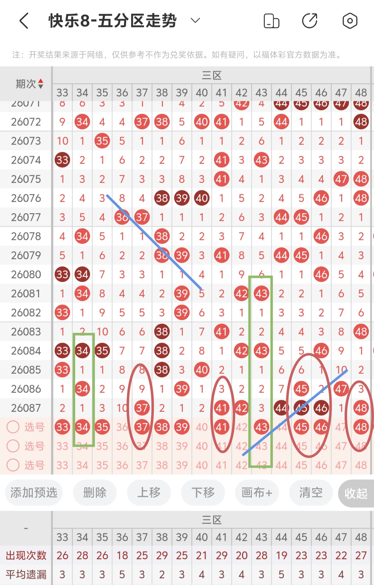 期大乐透专,家独胆质合,分析推荐,大发彩票,大发娱乐,大发快三,大发彩票官网