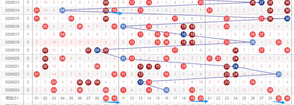 期大乐透专,家推荐,质合分析前,大发彩票,大发娱乐,大发快三,大发彩票官网