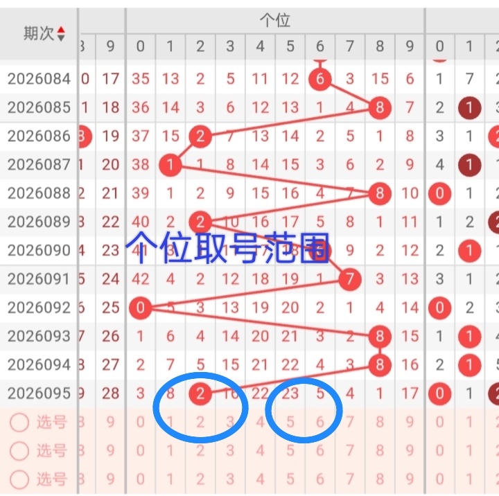 双色球,期专家预测,复式,大发彩票,大发娱乐,大发快三,大发彩票官网