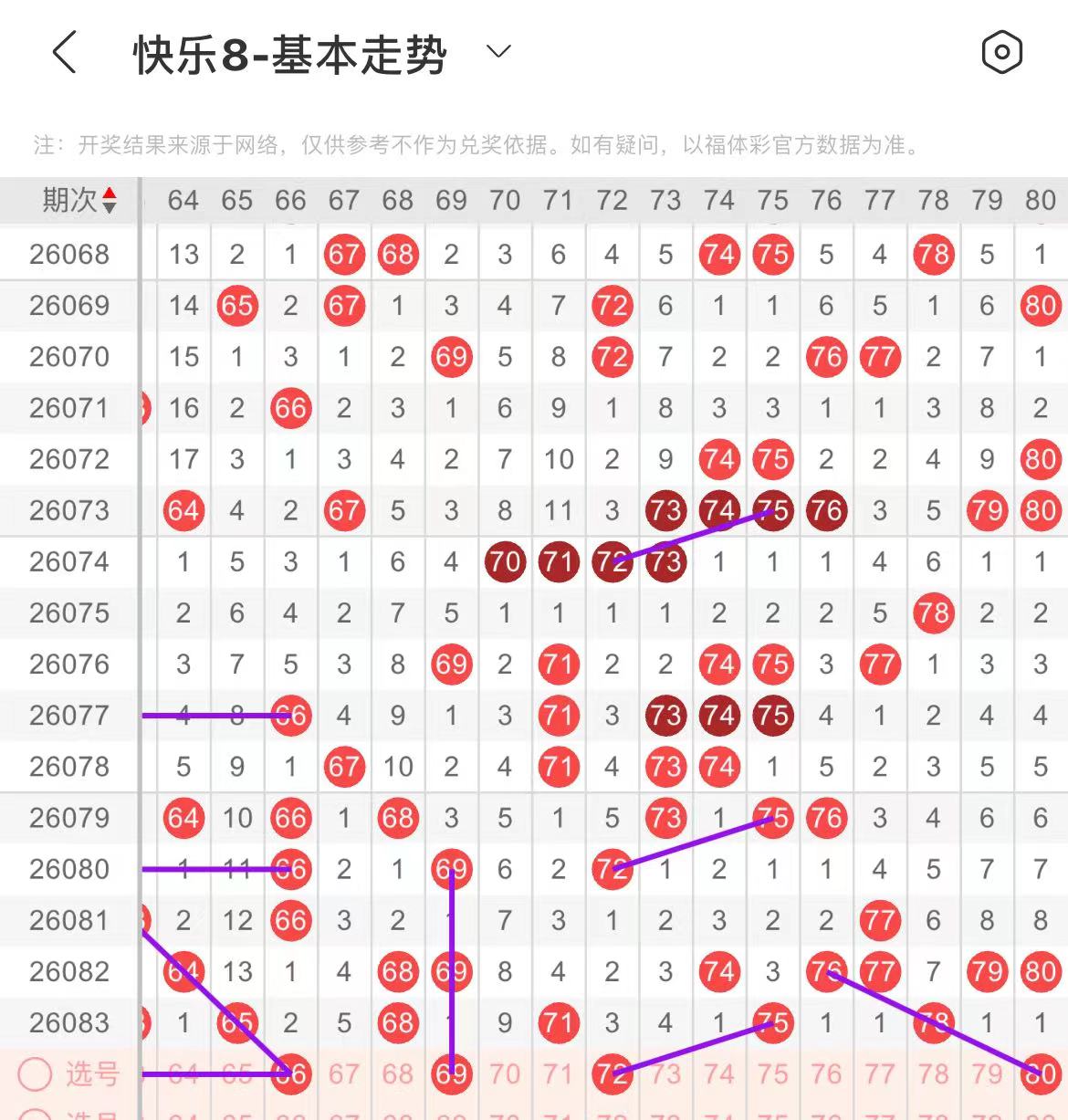 体彩排列,期专家推荐,免费质合分,大发彩票,大发娱乐,大发快三,大发彩票官网