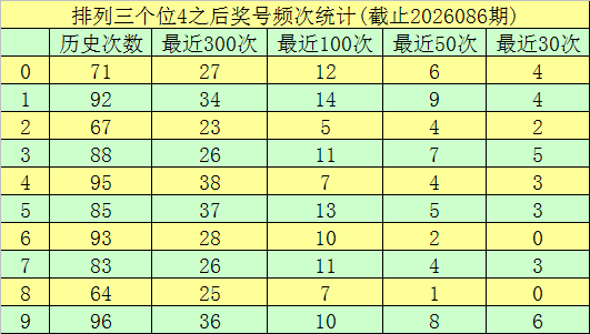 大乐透第,期专家质合,分析,大发彩票,大发娱乐,大发快三,大发彩票官网