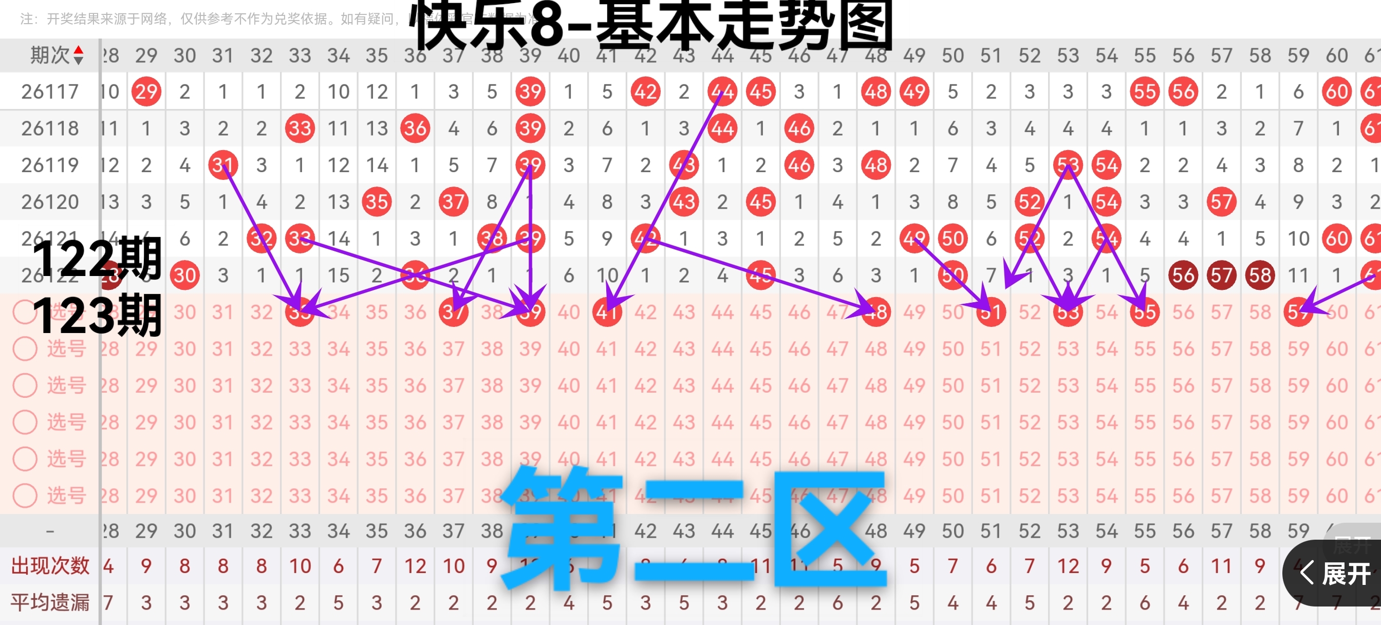 排列,期专家胆码,及质合分析,大发彩票,大发娱乐,大发快三,大发彩票官网
