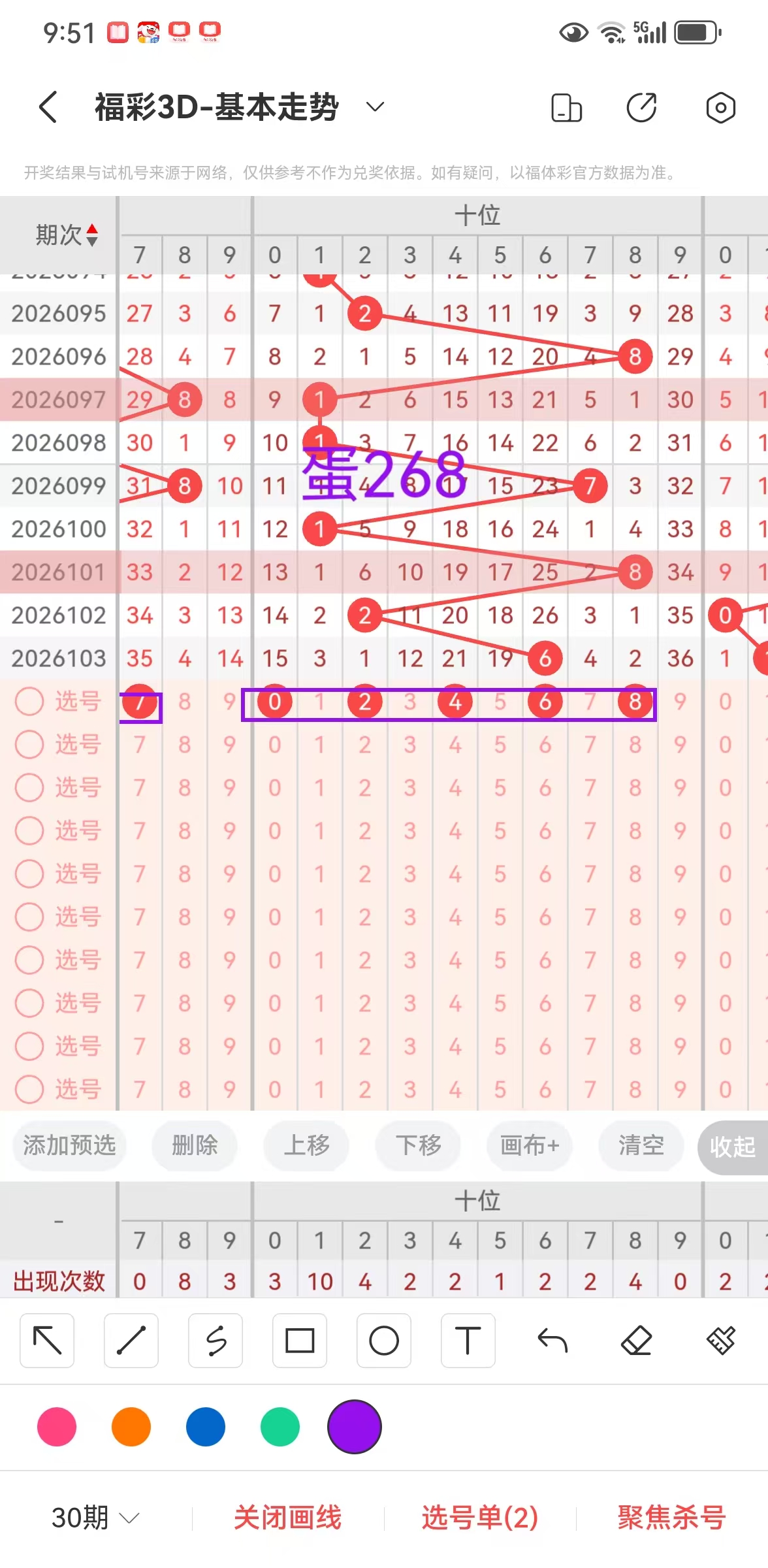 排列,期专家胆码,及质合分析,大发彩票,大发娱乐,大发快三,大发彩票官网
