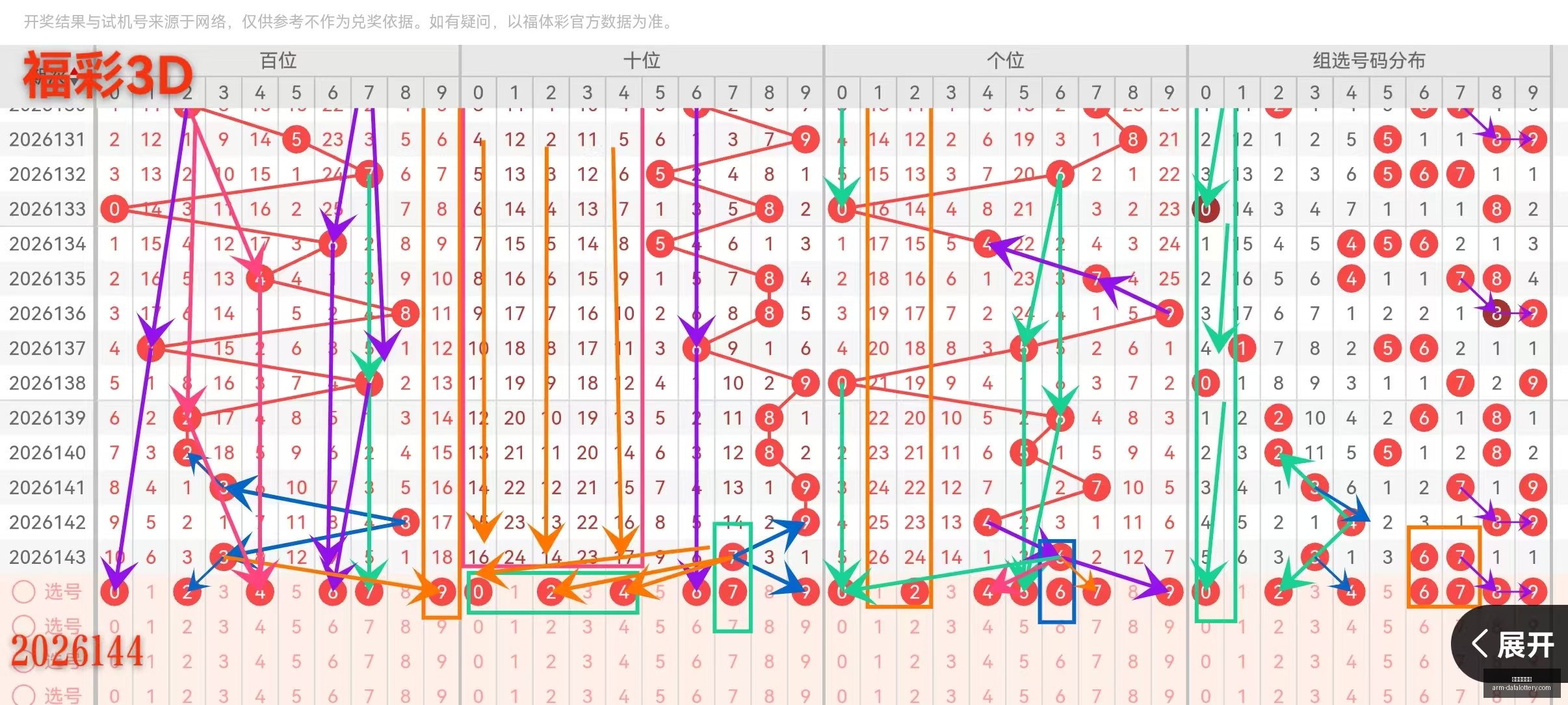 年易麒福彩,四字真言字,谜攻略,大发彩票官网,购买安全提示,购彩策略,大发彩种分析,在线购彩体验