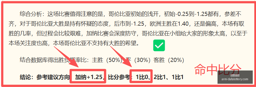 赛季前瞻,纽约自由金,州女武神,大发彩票官网,购买安全提示,购彩策略,大发彩种分析,在线购彩体验