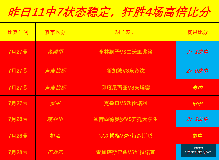 中国男篮必,胜悬念揭晓,高赔率,大发彩票官网,购买安全提示,购彩策略,大发彩种分析,在线购彩体验