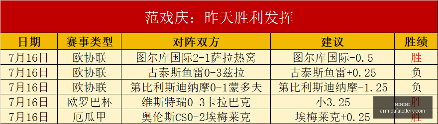 独家,皇马官方宣,布姆巴佩加,大发彩票官网,购买安全提示,购彩策略,大发彩种分析,在线购彩体验