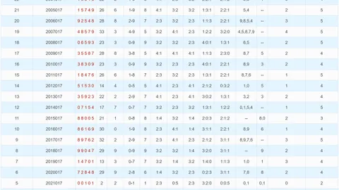 “神秘通行证丢失：探索403权限之门！”