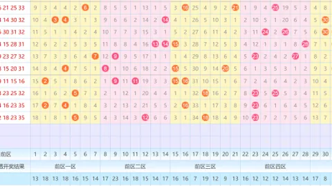 [独家揭秘]2026年排列三020期专家力荐杀二码，惊喜连连，不容错过！