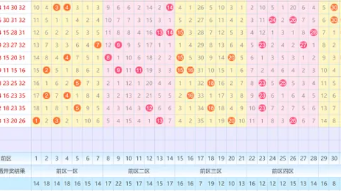 [心泉秘籍]排三26025独家预测，十注精选组选，小成本大回报，速来抢购！