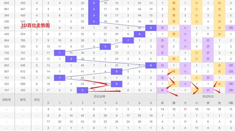 双色球2026023期专家推荐蓝球3胆：02 04 07