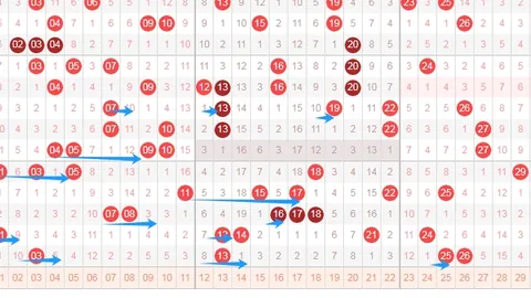 【彩运亨通】骏宝017期双色球蓝球预测大放异彩，前日喜提丰厚奖金！