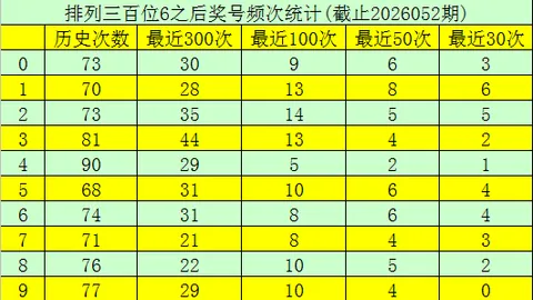七星彩2026024期专家质合分析 定位胆码推荐
