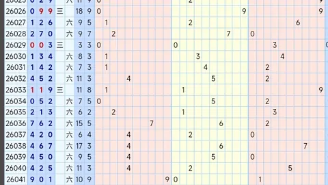 第2026021期 双色球2026021期专家精选推荐号码