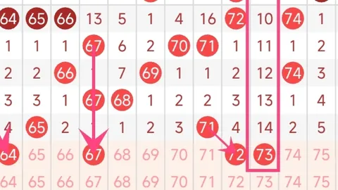 26029期琰龙双色球凤尾预测