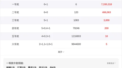 体彩排列3第2026046期专家预测：质合分析推荐前区十码杀