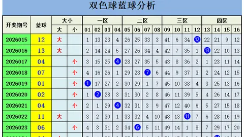 大乐透027期专家质合分析：上期40红球命中解析