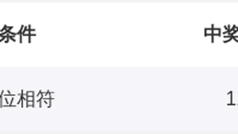 26064期江城子快乐8号码质合分析推荐