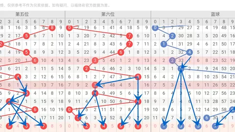 排列三第2026076期专家推荐选号解析
