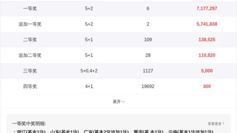 大乐透2026071期专家推荐质合分析前区十码