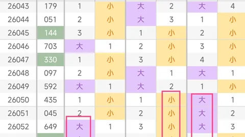 第2026023期 双色球2026023期专家预测：定红球胆