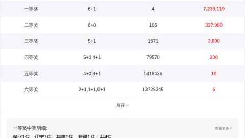 北辰居士解析大乐透025期：后区三胆04 07 11