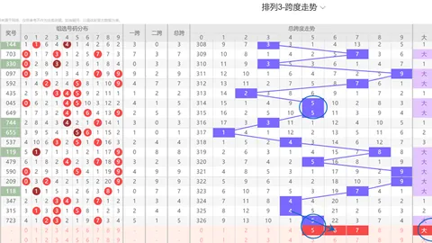 双色球第2026020期小梁质合分析及前区十码推荐