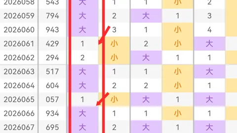 宋凯大乐透期号解析：专家推荐质合分析，前区十码精准预测