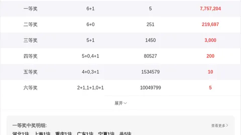 大乐透26038期走势预测：专家推荐质合分析，前区十码冲刺5